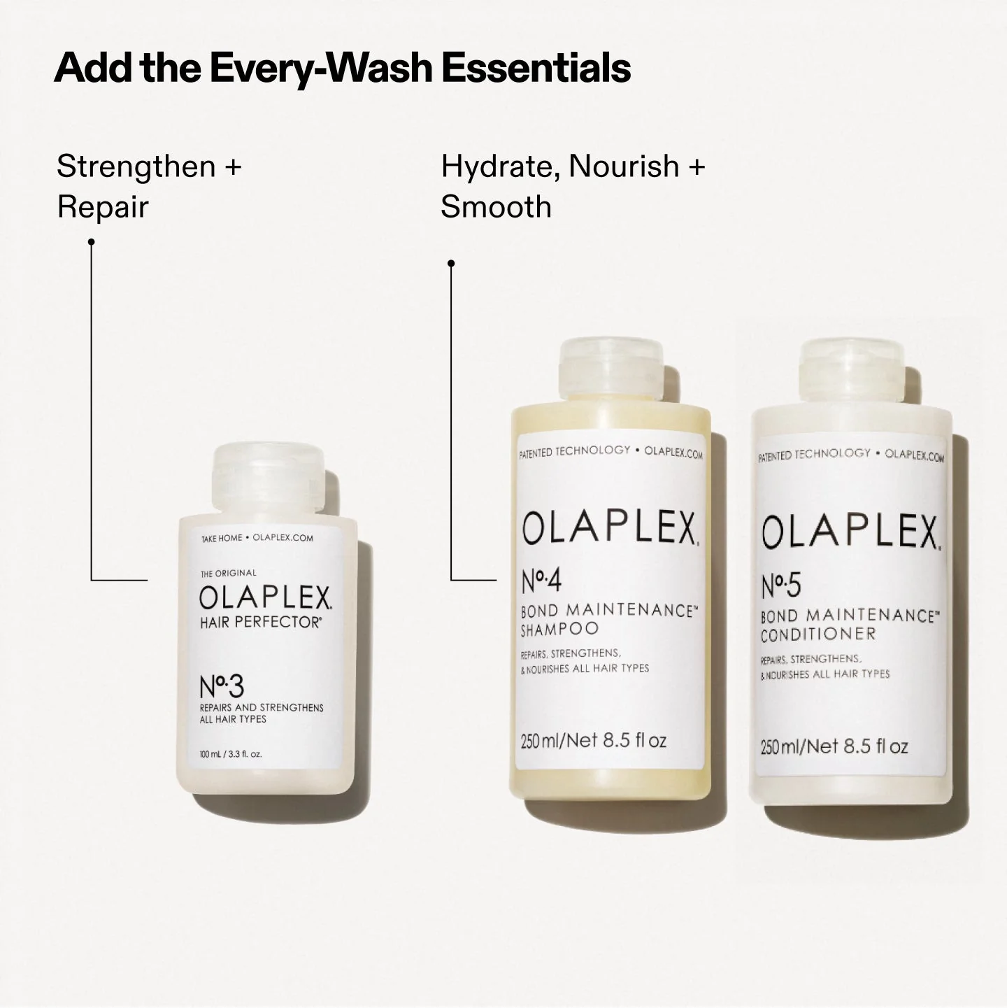 Olaplex Nr. 3,4 and 5